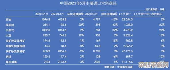 51大豆行情软件：实时数据分析与市场趋势预测，助您把握投资机会