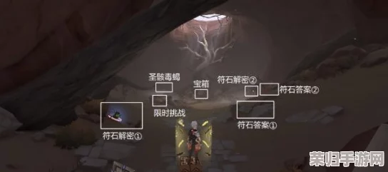 深入人窟日记：全方位攻略秘籍解锁，专属攻略专区助你称霸秘境！