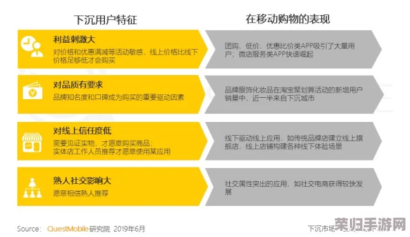 c-起草官方网站：通过用户评价与见解的完美融入，提升网站功能与体验的创新之道