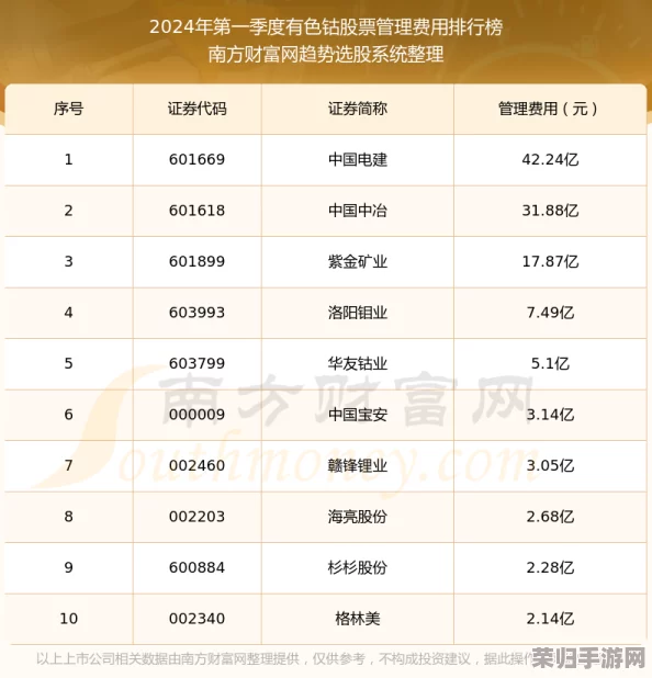 2024年免费三色电费：如何理解这一政策？