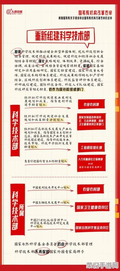 理解by3151鱿鱼新官网换哪了的原因与影响，带你深入了解其背后的故事与变化