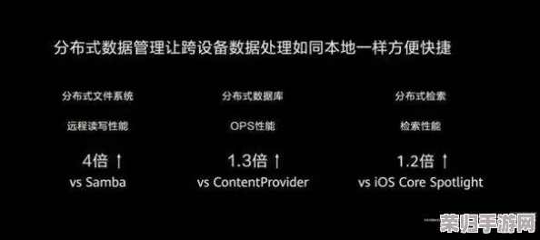 国产1区2区：网友评价这款产品的性价比真是令人惊叹，使用体验更是超出预期，速来关注！