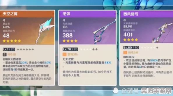 原神顶尖主C构建指南：精选角色搭配、武器选择及圣遗物优化策略