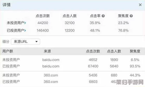 www黄网：用户体验与内容质量的全面评价，值得一看！