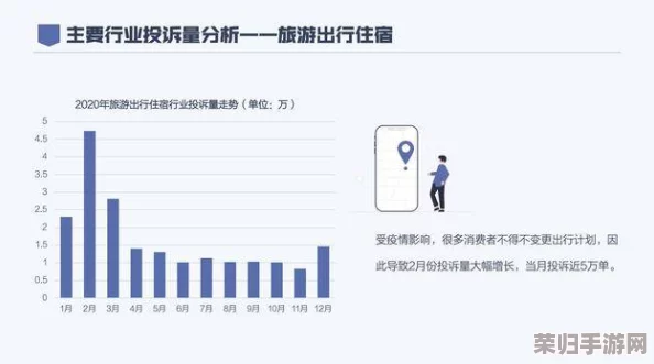 Yandex黑料网：用户深度评价与见解揭示了隐私保护的重要性与网络安全的挑战