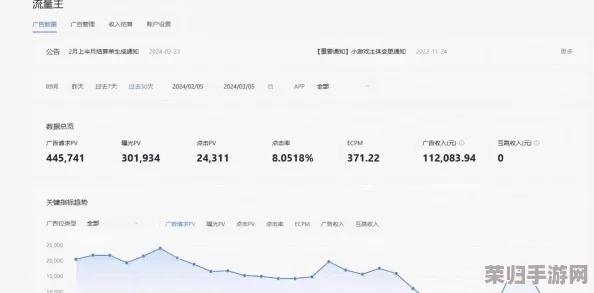 8008站长统计网站统计：用户评价极佳，数据准确，使用体验优越，值得信赖的统计工具