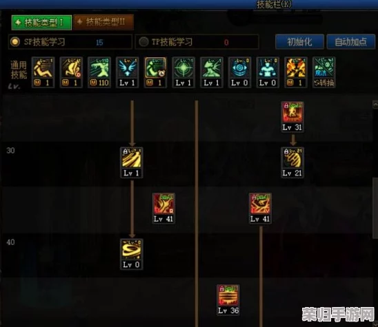 DNF巫女神界版本终极指南：精选毕业装备搭配策略