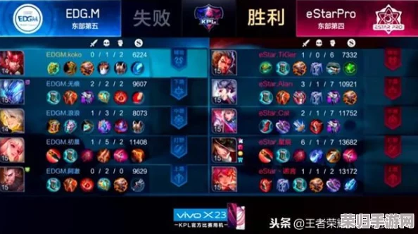 S13全球总决赛巅峰对决：BO几赛制揭晓，冠军荣耀一战定江山！