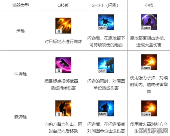 Buff加成：游戏内外效能激增的奥秘与解释！