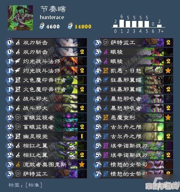 猎人之路：深度攻略秘籍大，全成就解锁与狩猎技巧专区