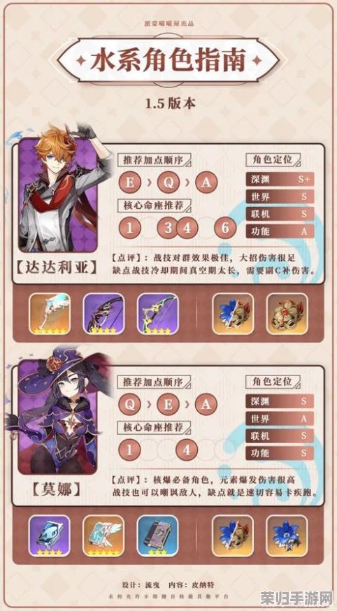 《原神》复活秘籍：轻松掌握角色重生方法，重返冒险之旅！