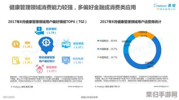 通过比较分析解读精东传媒和天美传媒的背景与发展机遇