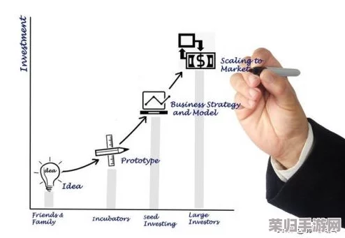 掌握策略，轻松达成'有备而来'成就的全面指南与实战方法