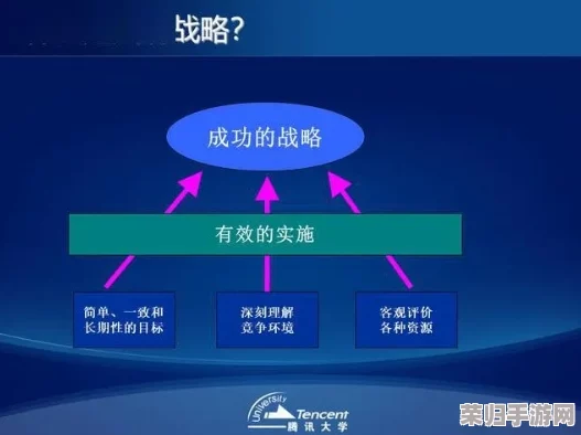 掌握策略，轻松达成'有备而来'成就的全面指南与实战方法