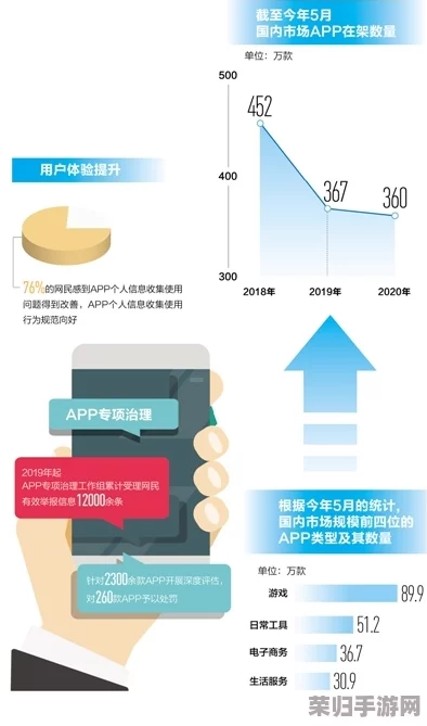 色天堂app下载：深度解析用户隐私安全及应对措施的全面指导