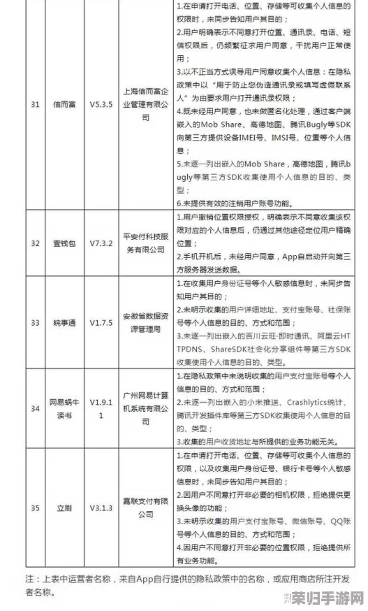 色天堂app下载：深度解析用户隐私安全及应对措施的全面指导
