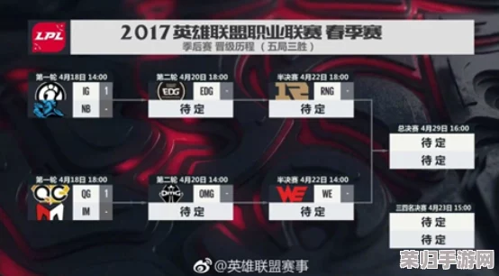 2024 LPL春季赛激战正酣，最新积分榜排名震撼揭晓！