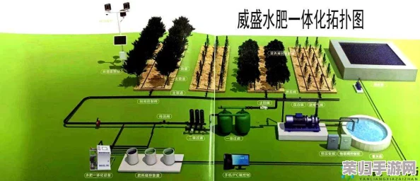 hp公交车灌溉系统几个装修工人如何理解其设计与施工的关键要素和挑战
