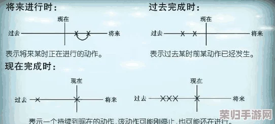 掌握突袭珍珠港游戏精髓：高效策略与操作技巧