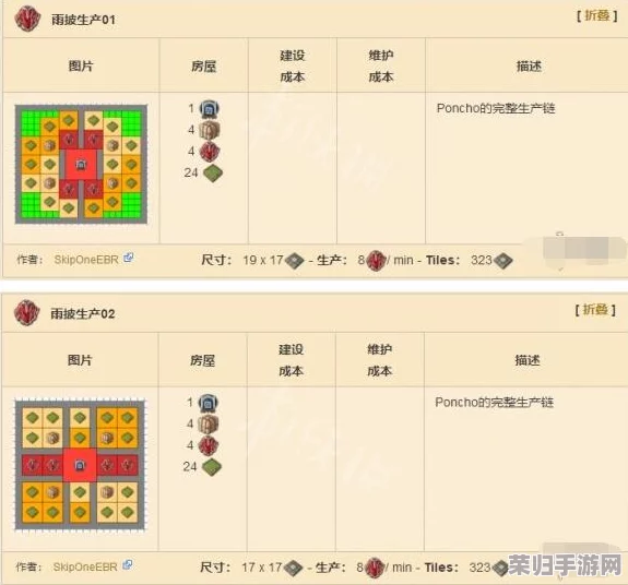 纪元1800建筑大师攻略：精妙布局与高效建造技巧全解析！