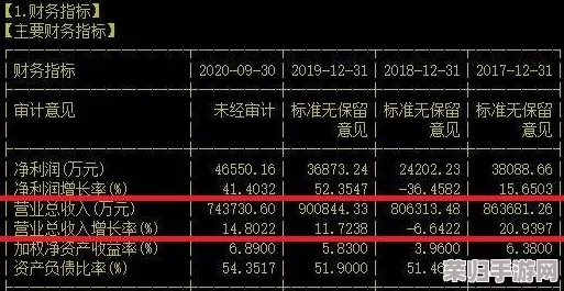 长生之路：最强流派最新个人深度评级，引领修仙潮流一览无余！