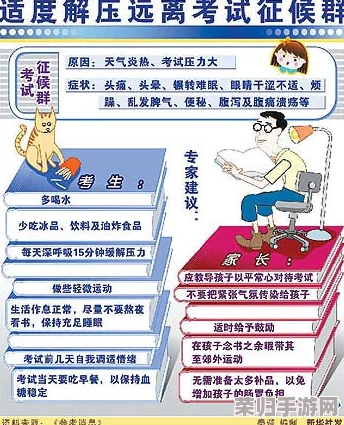 高考宾馆突破1—16：揭示考生备战压力与住宿体验的完美结合