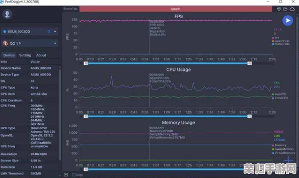 极致游戏体验！CSGO FPS飞跃：参数优化设置全攻略