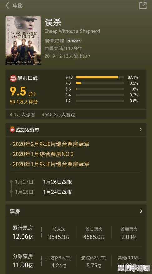鲁大师影院在线视频在线观看：如何选择最适合自己的电影类型？