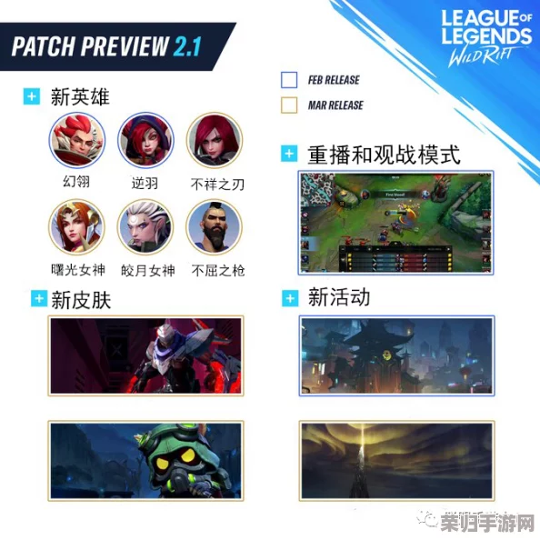 深度解锁LOL观战秘籍：英雄联盟全方位观赛技巧与体验升级指南