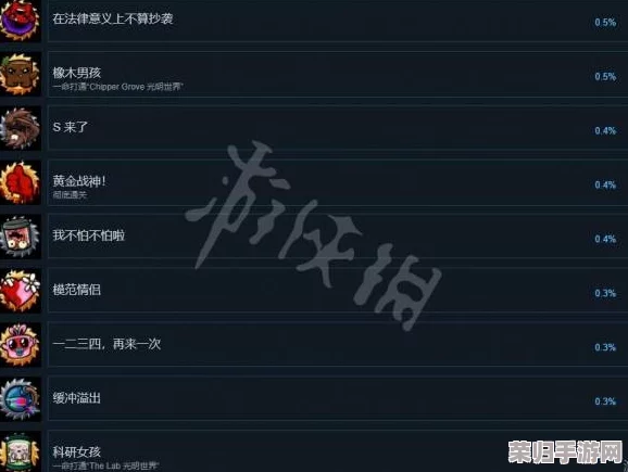 解锁终极挑战！超级食肉男孩永恒全成就清单大，你完成了吗？