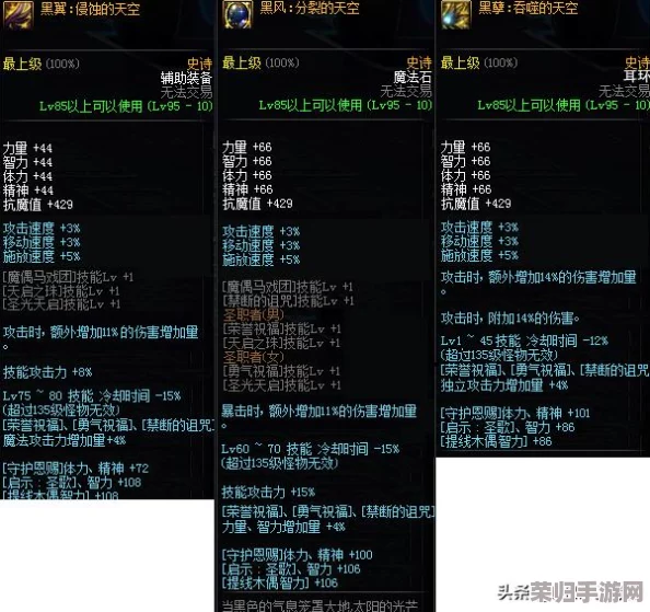 冰霜暗纹套装：全材料清单与独特纹理深度剖析