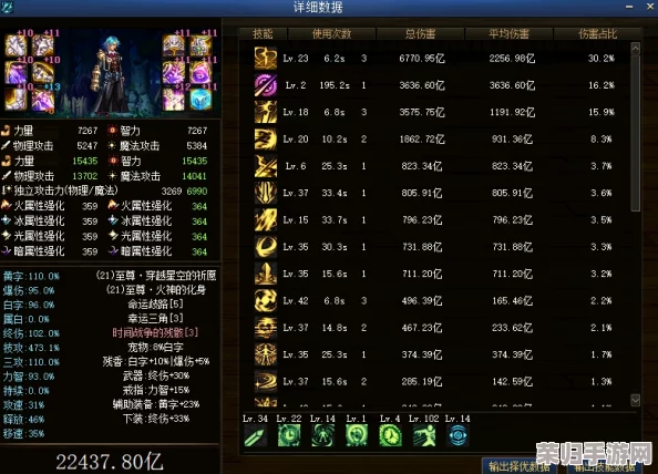 DNF深度解析：黑暗武士护石符文终极完美搭配指南