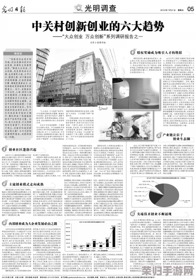 中关村创新引领：科技浪潮下的启示录与未来展望