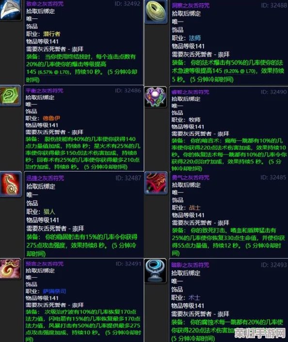 《魔兽世界》Plus P3版本：神牧团本前，BIS装备最优选择攻略！
