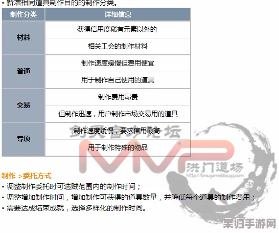 t66t今天更新：解析最新变化与用户反馈汇总