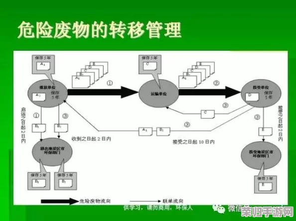 缺氧环境下的高效制氧策略：高压制氧技术全攻略与实用方法集锦