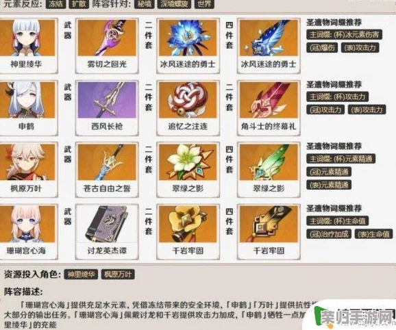 原神攻略：解锁神里绫华最强阵容搭配，助力你的冒险之旅