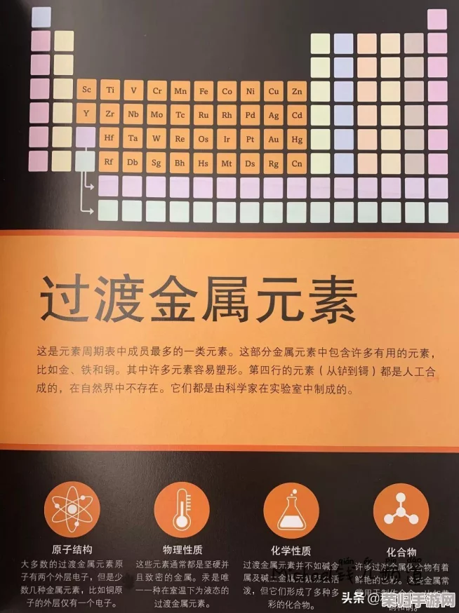 锕铜铜铜铜：探讨这种金属在工业生产中的重要性和应用前景