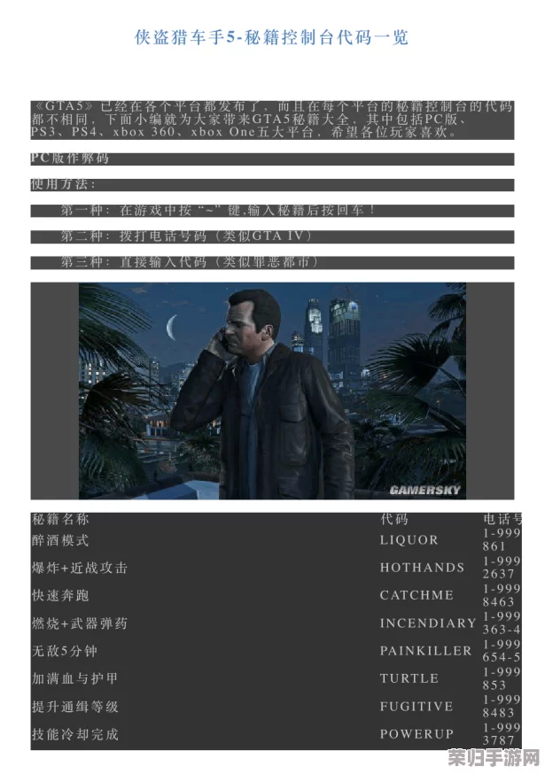 解锁侠盗猎车手三部曲终极版：全系列秘籍代码大公开，畅玩游戏无压力！