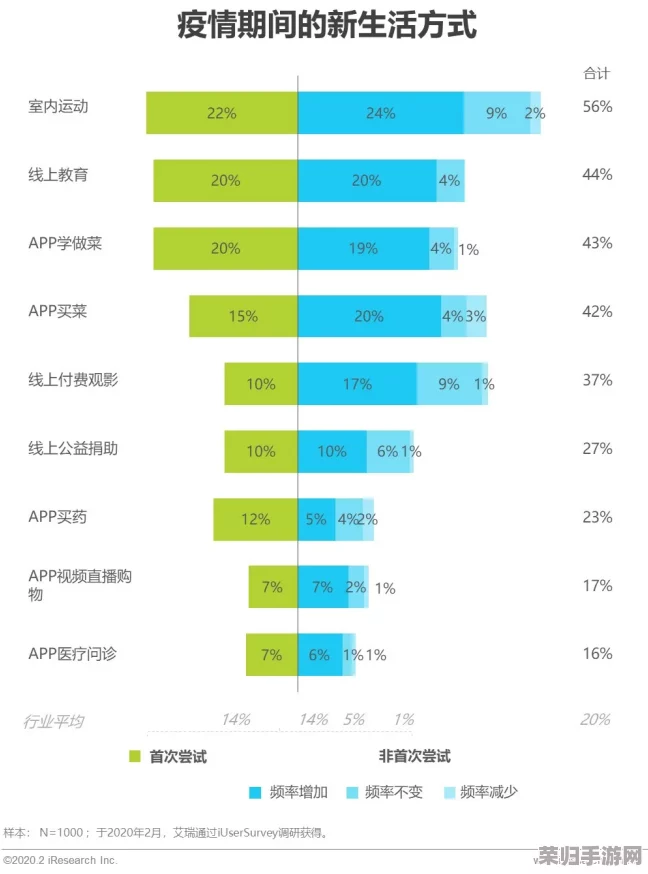 西西gogo：探寻现代都市中的新生活方式和消费趋势