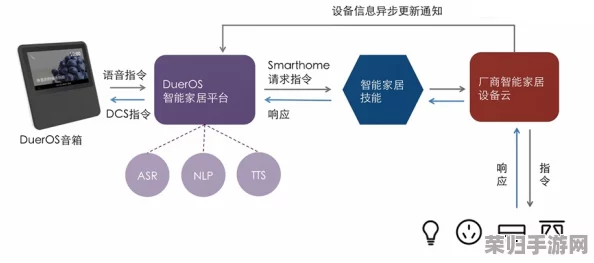 深入解析XXXXXL19D18用户评价，全面了解产品优缺点