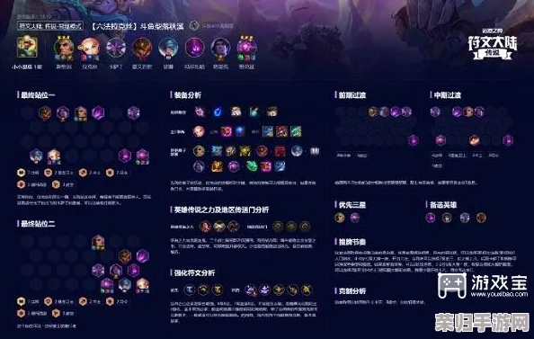 云顶之弈S9赛季震撼更新：6月7日全新英雄、羁绊与策略变革！