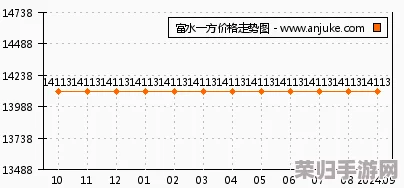 钢钢钢钢钢钠好多水免费版：在这个版本中，玩家可以体验到更丰富的游戏内容与全新玩法，尽情享受乐趣
