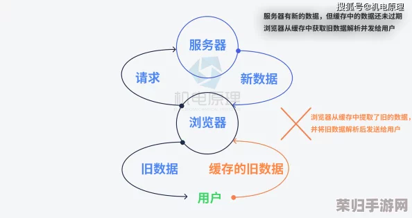 戴森球计划攻略：前期高效策略，助你迅速积累氢能源资源！