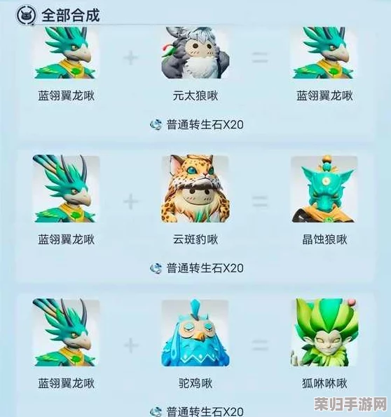 探索无限创意：全宠物融合公式宝典，打造独一无二的星球生物新纪元