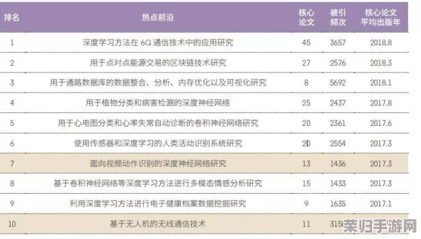 深入分析17cgcG吃瓜网最新消息：网络热点背后的社会心理动向