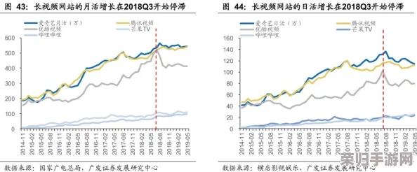 深入分析17cgcG吃瓜网最新消息：网络热点背后的社会心理动向