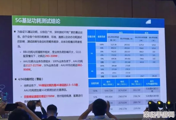 5g天线最新5g网站：用户评价分享，体验超出预期，信号稳定且速度飞快，值得推荐！