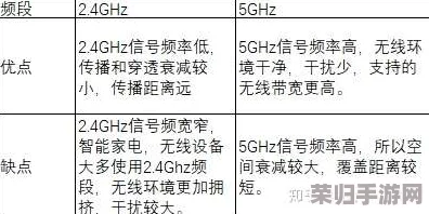 5g天线最新5g网站：用户评价分享，体验超出预期，信号稳定且速度飞快，值得推荐！