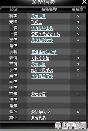 2024年独家P5X游戏高效兑换码全集，最新整理助你畅享无限福利！